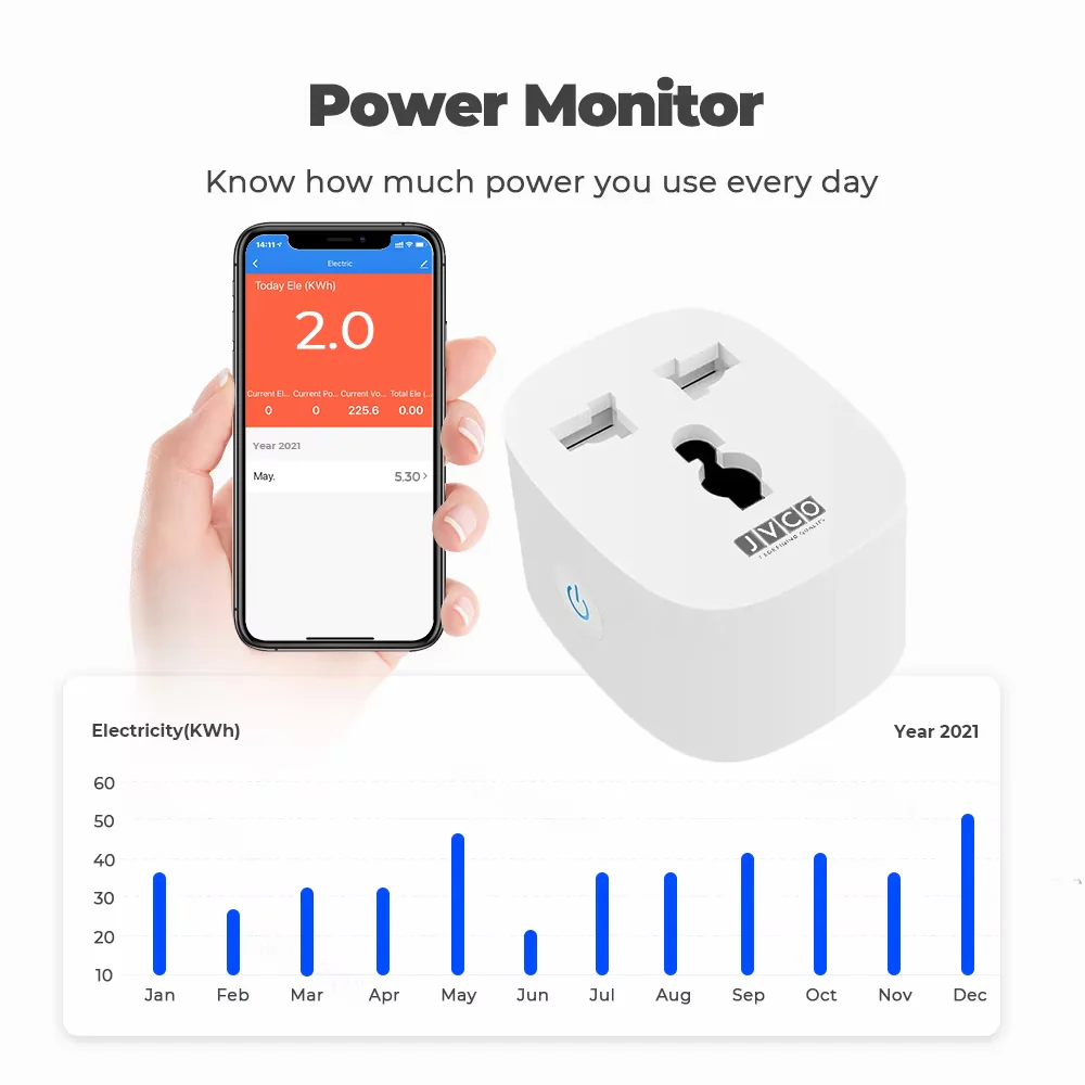 Smart Wifi Universal Plug and Power Monitor 16A.